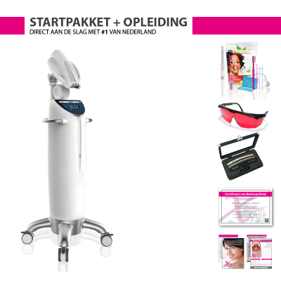 Online Teeth Whitening Course – Certified